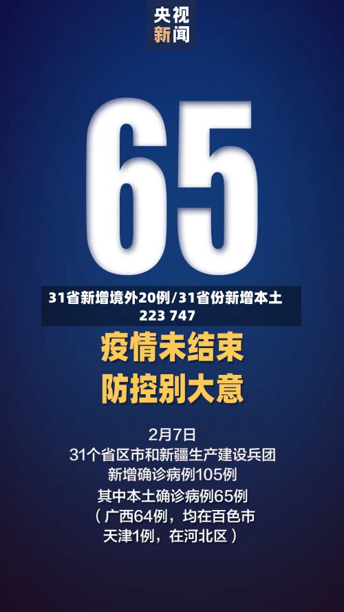 31省新增境外20例/31省份新增本土223 747-第2张图片