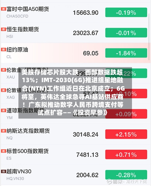 美股存储芯片股大跌，西部数据跌超13%；IMT-2030(6G)推进组星地融合(NTN)工作组近日在北京成立；6G将至	，英伟达全球急寻AI基站供应商！广东拟推动数字人民币跨境支付等试点扩容——《投资早参》-第2张图片