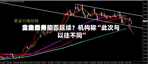 黄金费用企稳回升能否延续？机构称“此次与以往不同	”-第2张图片
