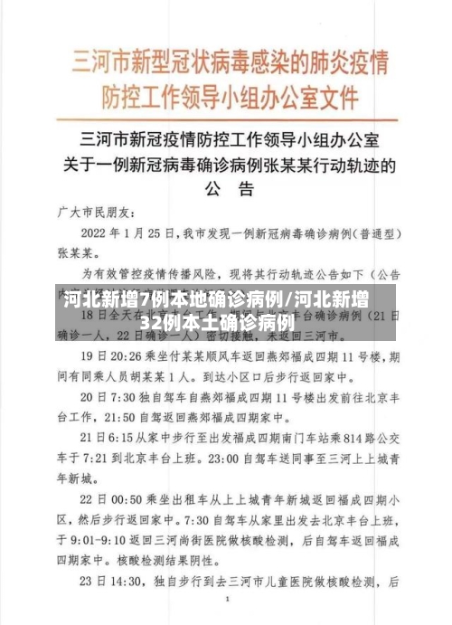 河北新增7例本地确诊病例/河北新增32例本土确诊病例