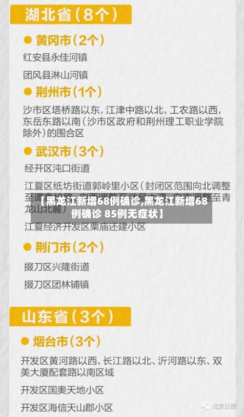 【黑龙江新增68例确诊,黑龙江新增68例确诊 85例无症状】