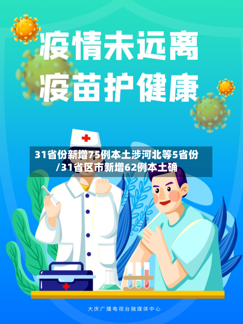 31省份新增75例本土涉河北等5省份/31省区市新增62例本土确-第2张图片