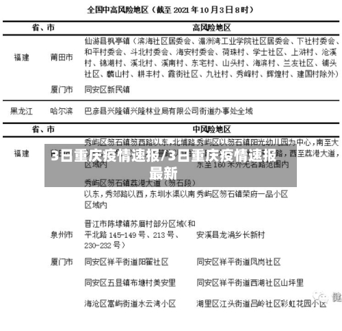3日重庆疫情速报/3日重庆疫情速报最新