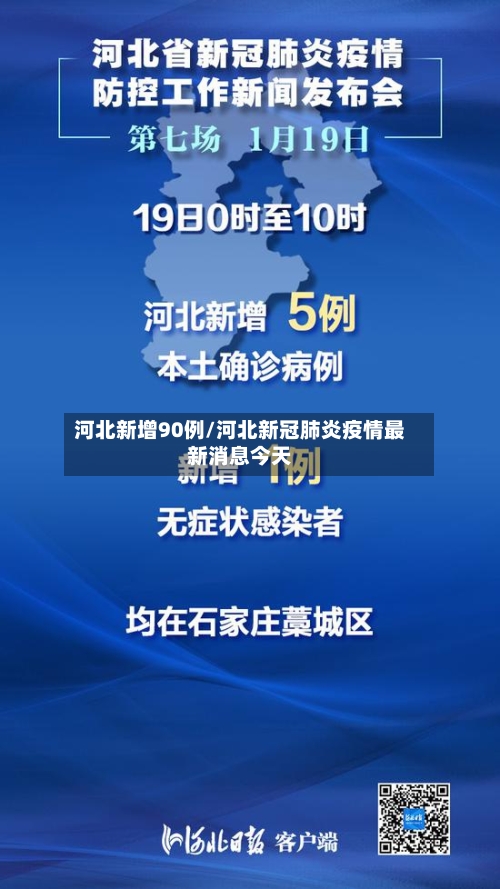 河北新增90例/河北新冠肺炎疫情最新消息今天-第2张图片