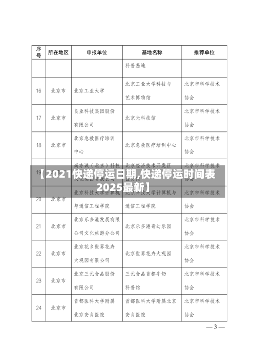 【2021快递停运日期,快递停运时间表2025最新】