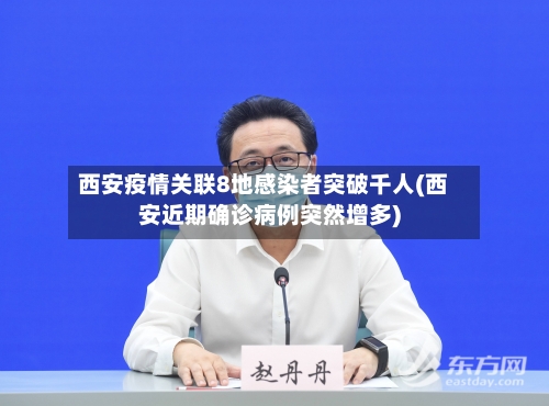 西安疫情关联8地感染者突破千人(西安近期确诊病例突然增多)