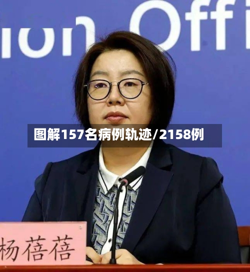 图解157名病例轨迹/2158例