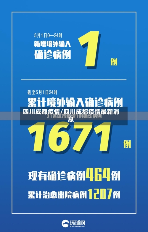 四川成都疫情/四川成都疫情最新消息