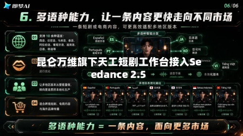 昆仑万维旗下天工短剧工作台接入Seedance 2.5