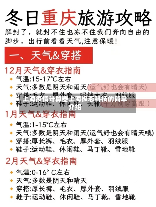 上海疫情计算器上海极态科技的简单介绍