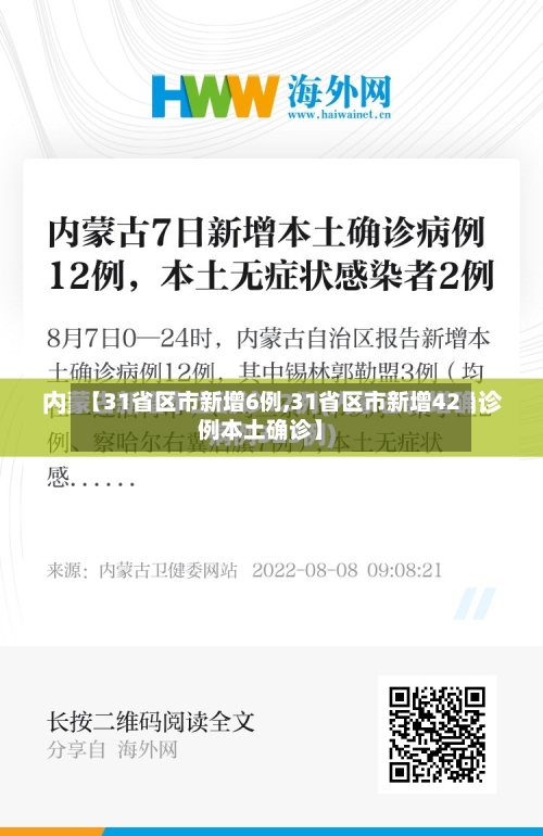 【31省区市新增6例,31省区市新增42例本土确诊】