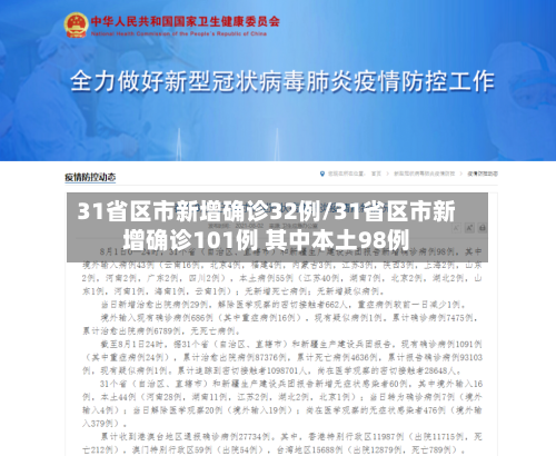 31省区市新增确诊32例/31省区市新增确诊101例 其中本土98例