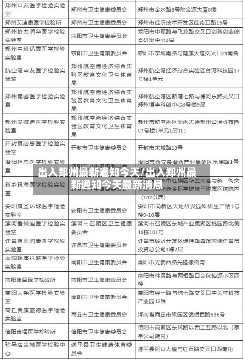 出入郑州最新通知今天/出入郑州最新通知今天最新消息-第3张图片