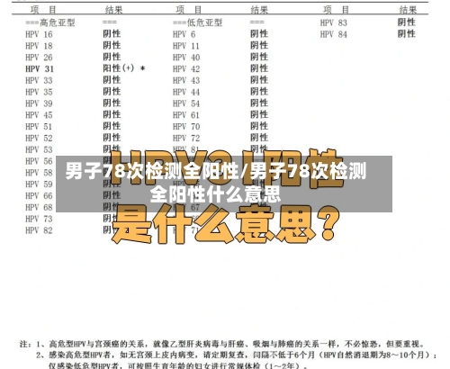 男子78次检测全阳性/男子78次检测全阳性什么意思