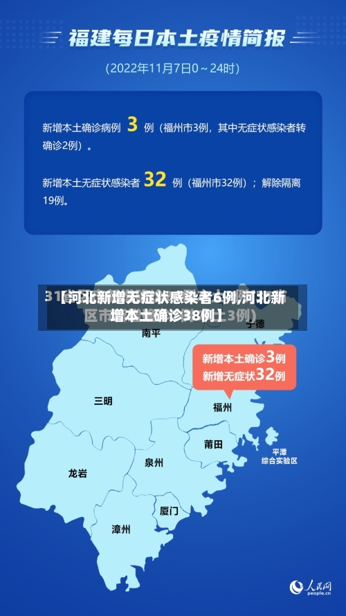 【河北新增无症状感染者6例,河北新增本土确诊38例】