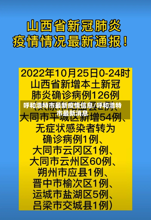 呼和浩特市最新疫情信息/呼和浩特市最新消息-第3张图片