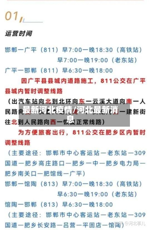 最新河北疫情/河北最新消息