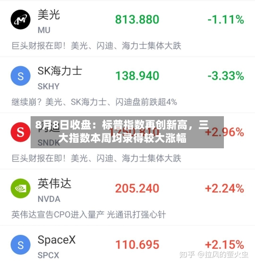 8月8日收盘：标普指数再创新高，三大指数本周均录得较大涨幅-第2张图片