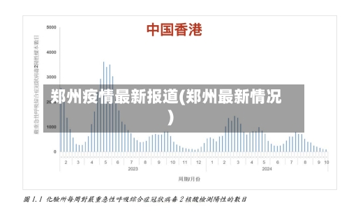 郑州疫情最新报道(郑州最新情况)