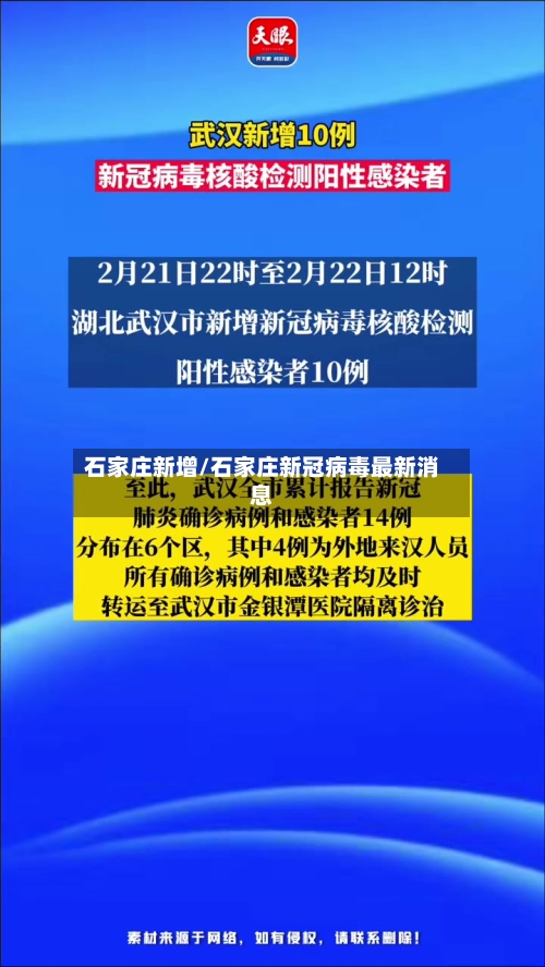 石家庄新增/石家庄新冠病毒最新消息