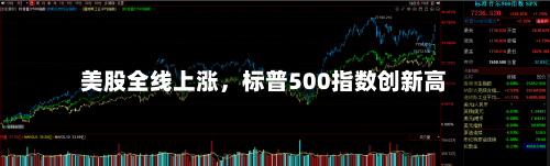 美股全线上涨，标普500指数创新高