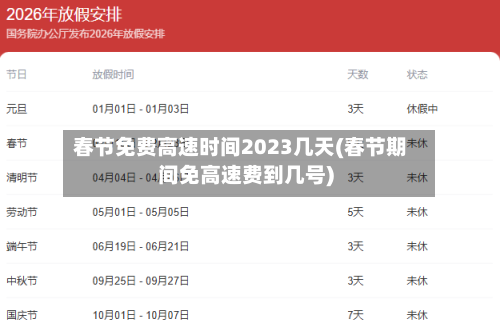 春节免费高速时间2023几天(春节期间免高速费到几号)-第2张图片
