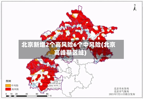 北京新增2个高风险6个中风险(北京高峰期区域)-第2张图片