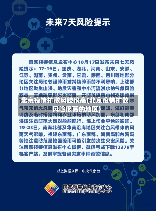 北京疫情扩散风险很高(北京疫情扩散风险很高的地区)