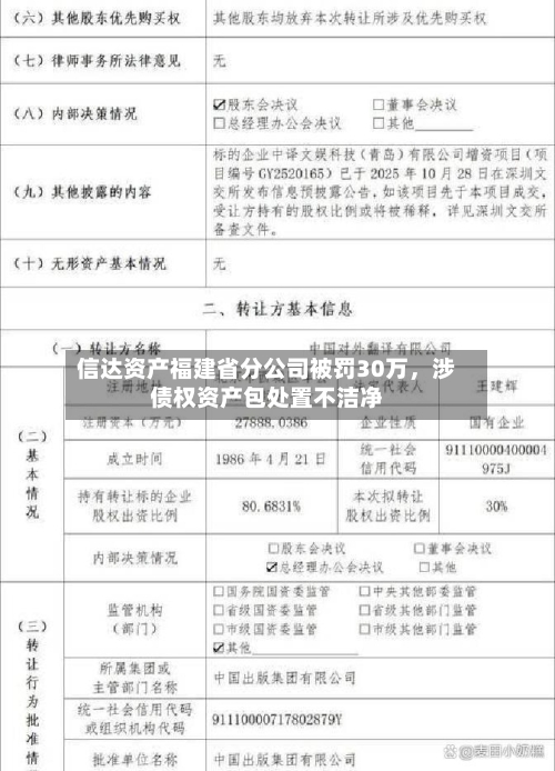 信达资产福建省分公司被罚30万，涉债权资产包处置不洁净