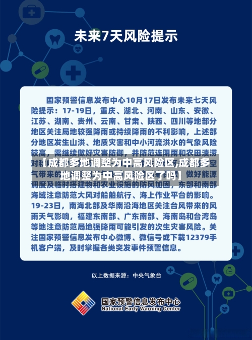 【成都多地调整为中高风险区,成都多地调整为中高风险区了吗】