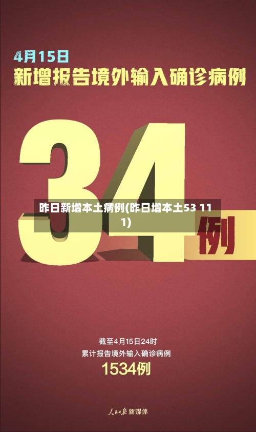 昨日新增本土病例(昨日增本土53 111)-第3张图片