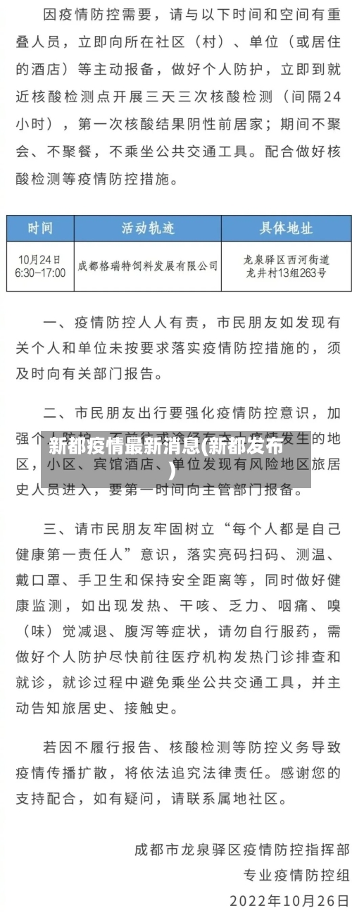 新都疫情最新消息(新都发布)