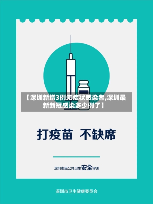【深圳新增3例无症状感染者,深圳最新新冠感染多少例了】-第2张图片