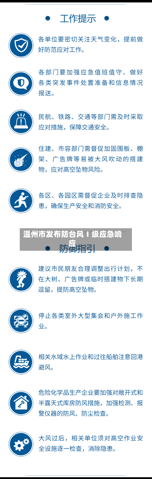 温州市发布防台风Ⅰ级应急响应
