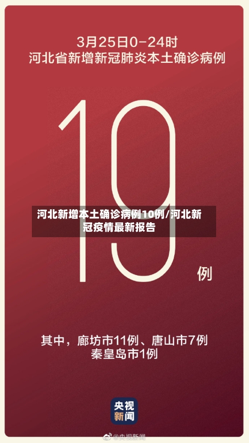河北新增本土确诊病例10例/河北新冠疫情最新报告-第3张图片