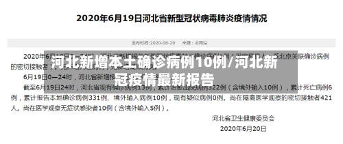 河北新增本土确诊病例10例/河北新冠疫情最新报告