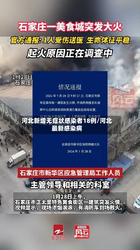河北新增无症状感染者18例/河北最新感染病-第3张图片