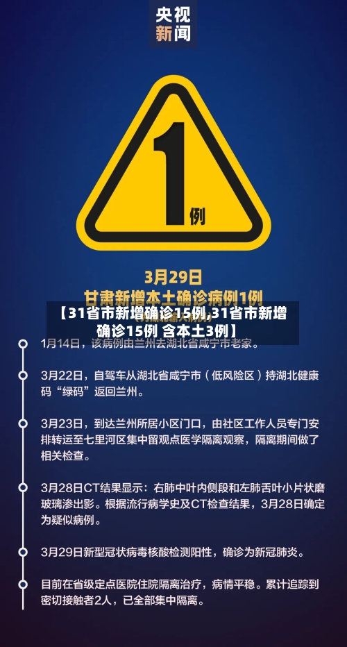 【31省市新增确诊15例,31省市新增确诊15例 含本土3例】