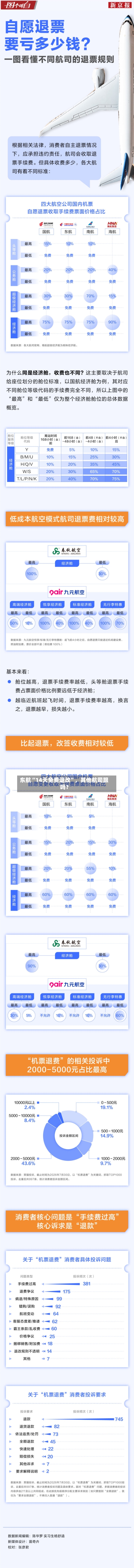 东航“14天免费退改”，其他航司跟吗？-第3张图片