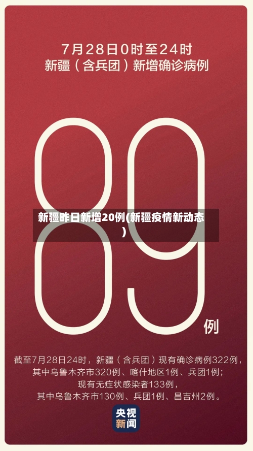 新疆昨日新增20例(新疆疫情新动态)-第3张图片