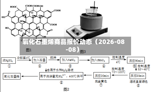 氧化石墨烯商品报价动态（2026-08-08）