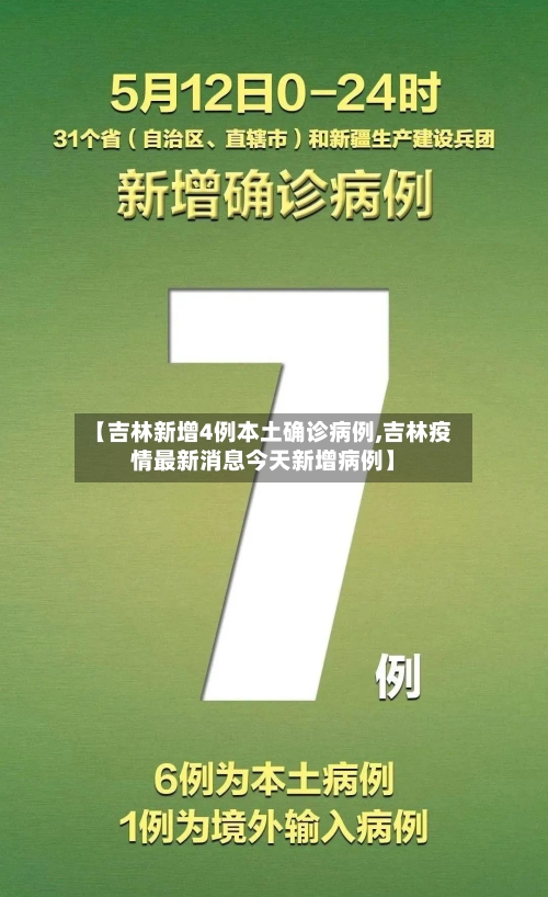【吉林新增4例本土确诊病例,吉林疫情最新消息今天新增病例】-第2张图片