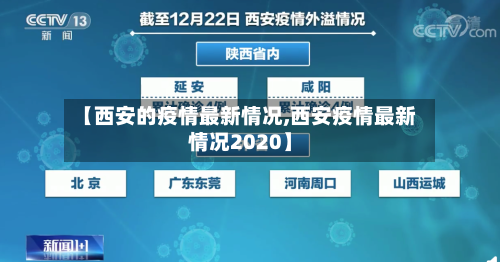 【西安的疫情最新情况,西安疫情最新情况2020】