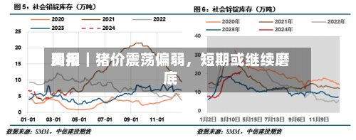 费用周报｜猪价震荡偏弱	，短期或继续磨底-第2张图片