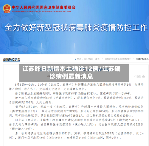 江苏昨日新增本土确诊12例/江苏确诊病例最新消息-第2张图片