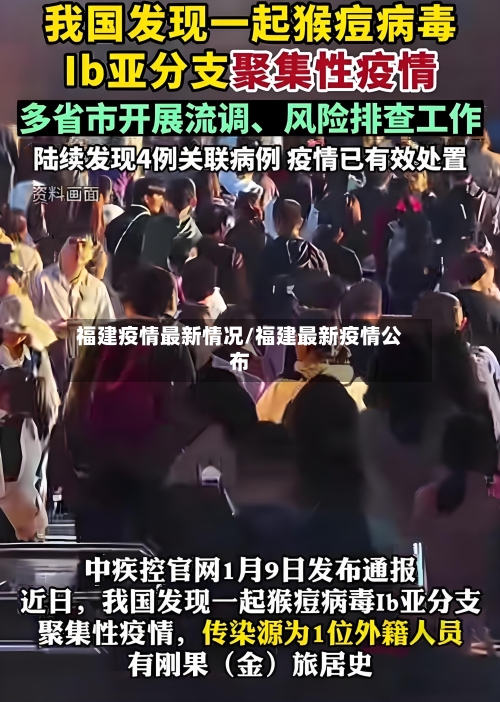 福建疫情最新情况/福建最新疫情公布-第3张图片