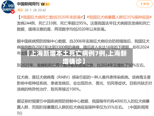 【上海新增本土死亡病例7例,上海新增确诊】