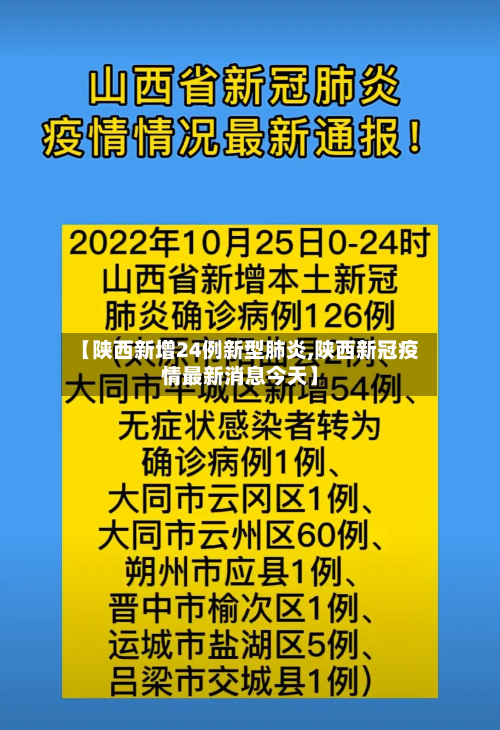 【陕西新增24例新型肺炎,陕西新冠疫情最新消息今天】-第3张图片