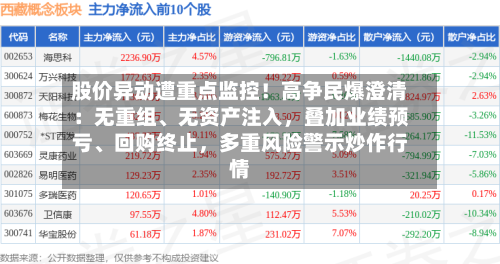 股价异动遭重点监控！高争民爆澄清：无重组、无资产注入，叠加业绩预亏、回购终止，多重风险警示炒作行情