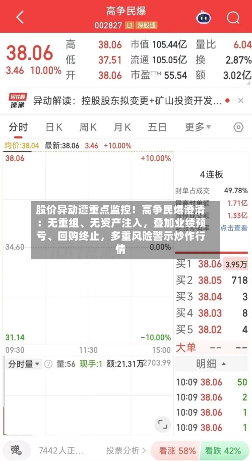 股价异动遭重点监控！高争民爆澄清：无重组	、无资产注入，叠加业绩预亏、回购终止	，多重风险警示炒作行情-第3张图片